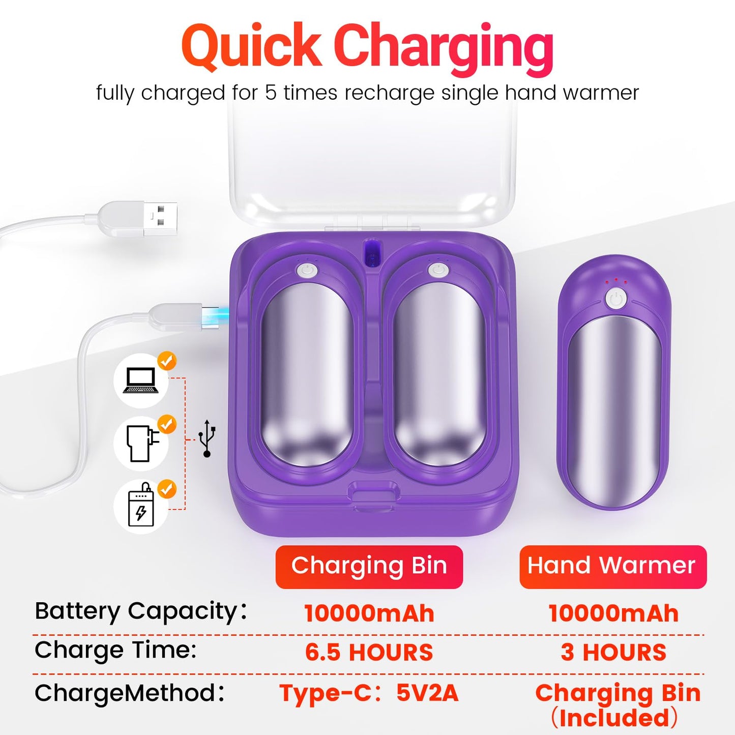 Rechargeable Hand Warmer!