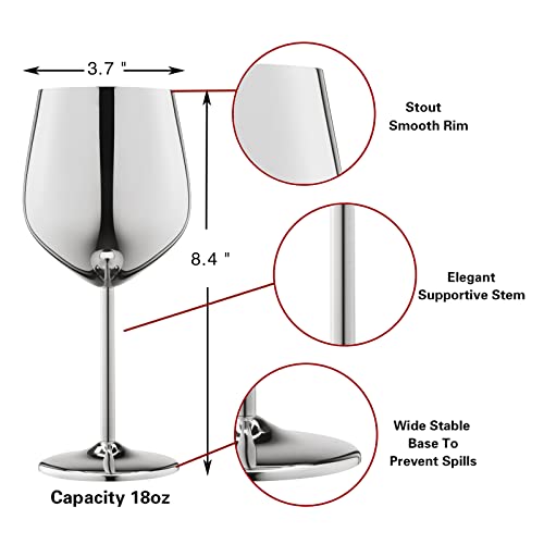 Stainless Steel Wine Glasses!
