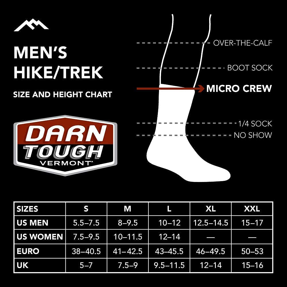 World's Toughest Socks!