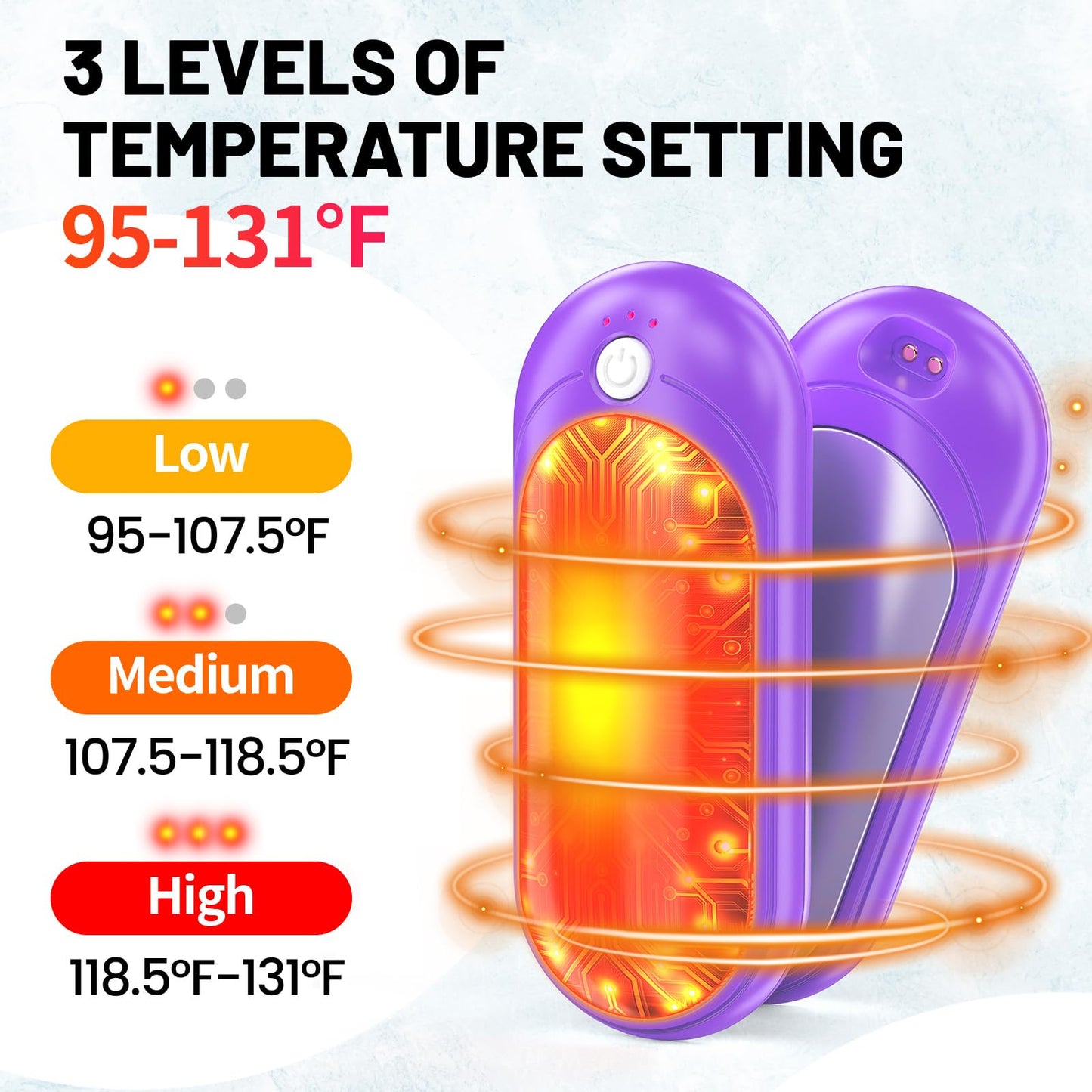 Rechargeable Hand Warmer!