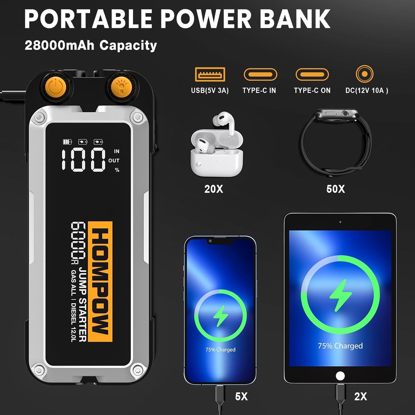 Portable Car Battery Charger or Jumper!