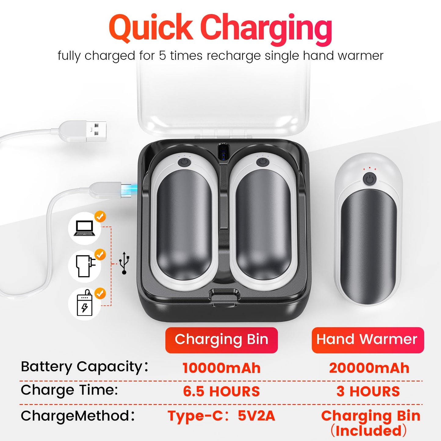 Rechargeable Hand Warmer!