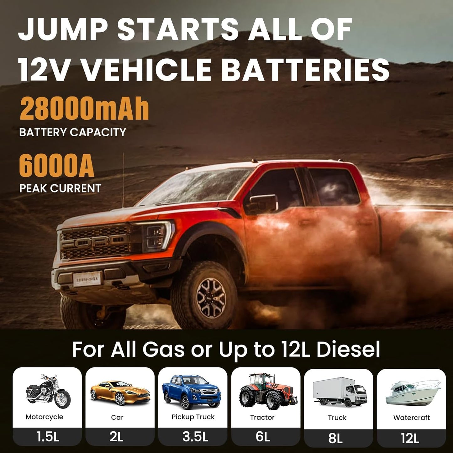 Portable Car Battery Charger or Jumper!